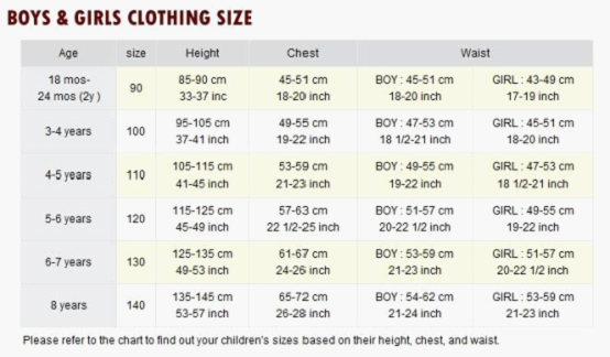 Ocot Z pis Z ver Lego Wear Size Guide Brut lny al t Ne pln electrical-panel-box-wiring-diagram