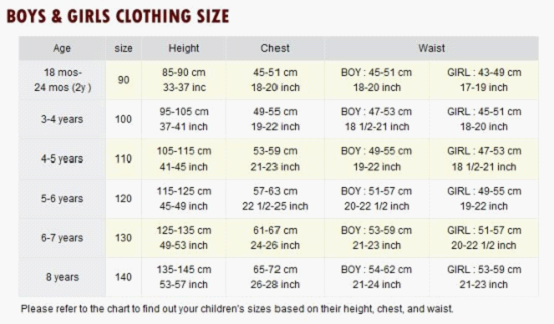 kids measurements chart